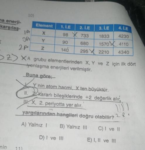 na enerji-
karşılaş-
K
nin
10)
Element
11)
XXN
Y
1. İ.E
98
90
140
2A
2 XA grubu elementlerinden X, Y ve Z için ilk dört
yonlaşma enerjileri verilmiştir.
Buna göre;
2. I.E
3. I.E
733
1833
680 1570
295 2210
J
Y nin atom hacmi, X ten büyüktür.
II. Kararlı bil