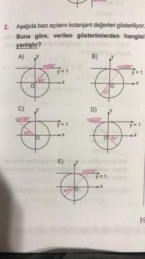 2. Aşağıda bazı açıların kotanjant değerleri gösteriliyor.
og Buna göre, verilen gösterimlerden hangisi
ebni yanlıştır?
A)
O
C)
cot160°
20%
obnlaigner
cot65°
65°
y = 1
→X
y = 1
▶X
E)
50°
nihay, ngob
B)
d>(a)
D)
cot320°
cot230°
10%
10
y = 1
X
T
40°
cot280°