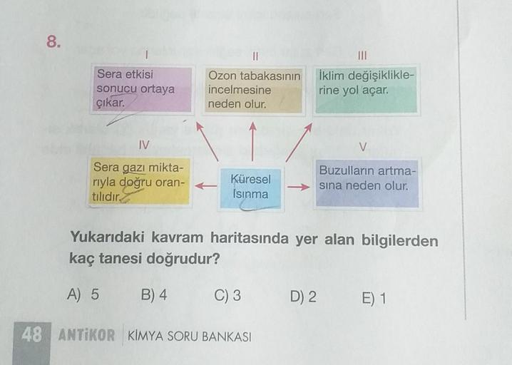 8.
Sera etkisi
sonucu ortaya
çıkar.
IV
Sera gazı mikta-
rıyla doğru oran-
tılıdır.
11
Ozon tabakasının
incelmesine
neden olur.
Küresel
Isınma
B) 4
C) 3
48 ANTIKOR KIMYA SORU BANKASI
İklim değişiklikle-
rine yol açar.
D) 2
V
Yukarıdaki kavram haritasında ye