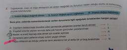 Coğrafyacılar, insan ve doğa etkileşimini ele alırken aşağıdaki üç durumun neden olduğu olumlu ve olumsuz sonuca
önünde bulundururlar:
III. İnsanın doğayı değiştirmesi
I. İnsanın doğaya bağımlı olması
II. İnsanın doğaya uyum sağlaması
Buna göre, yukarıda numaralandırılarak verilen durumlarla ilgili aşağıdaki örneklerden hangisi yanlıştır?
A) İnsanların beslenmede öncelikle yakın çevresinde yetişebilen ürünleri tercih etmesi
B) Engebeli arazide yapılan tarımda daha çok hayvan gücünden yararlanılması
C Maden ve enerji kaynağı elde etmek için ocaklar açılması
D) Ormanlara yakın yerlerde ahşap evlerin yaygın olması
E) Yağış miktarının az olduğu yerlerde tarım alanlarının bir yıl ekilip bir yıl boş bırakılması
2.
ha