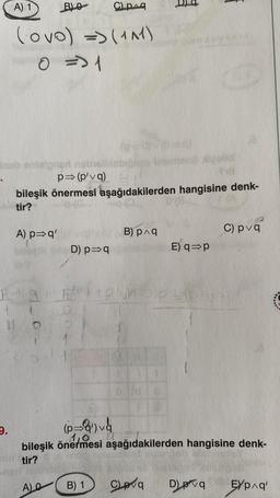 A) 1
M
9.
Pa
(⋅ovo) => (1M)
0 => 1
Inob entalpner na
nabeliebi
p⇒ (p'vq)
bileşik önermesi aşağıdakilerden hangisine denk-
tir?
A) p⇒q'
BO
10
A) O
C) paq
D) p⇒q
PP!
B) 1
B) p^q
Xicolid
Cpq
E) q⇒p
(p=87).v4
1₁
bileşik önermesi aşağıdakilerden hangisine denk-
tir?
bybly
C) pvq
D) pvq Exp^q'