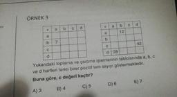 ÖRNEK 3
+
a
b
C
d
a
7
b
C
d
X
a
b
C
d
a
28
b
12
D) 6
C
d
42
Yukarıdaki toplama ve çarpma işlemlerinin tablolarında a, b, c
ve d harfleri farklı birer pozitif tam sayıyı göstermektedir.
Buna göre, c değeri kaçtır?
A) 3
B) 4
C) 5
E) 7