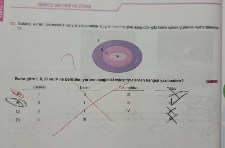 10. Galaksi, evren, takımyıldızı ve yıldız kavramları büyüklüklerine göre aşağıdaki gibi küme içinde çizilerek numaralanmış
tır.
A
GÜNEŞ SİSTEMİ VE ÖTESİ
Buna göre I, II, III ve IV ile belirtilen yerlere aşağıdaki eşleştirmelerden hangisi yazılmalıdır?
Gal