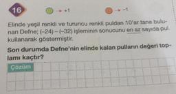 16
Elinde yeşil renkli ve turuncu renkli puldan 10'ar tane bulu-
nan Defne; (-24)-(-32) işleminin sonucunu en az sayıda pul
kullanarak göstermiştir.
→ +1
Son durumda Defne'nin elinde kalan pulların değeri top-
lamı kaçtır?
Çözüm