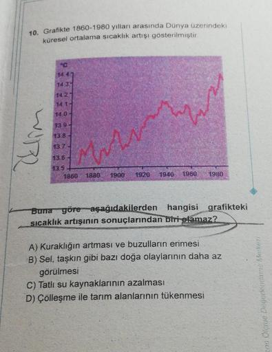 10. Grafikte 1860-1980 yılları arasında Dünya üzerindeki
küresel ortalama sıcaklık artışı gösterilmiştir.
WUR
C
14.47
14.3
14.2
14.1
14.0
13.9-
13.8
13.7-
13.6
13.5
www
1860
1880
www
1900 1920 1940 1960 1980
Buna göre aşağıdakilerden hangisi grafikteki
sıc