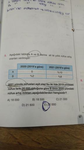 A TU
B
pode exterse -b oxlogy or
loox nifun
logy 11
6. Aşağıdaki tabloda A ve B illerine ait iki yıllık nüfus artış
oranları verilmiştir:
A
B
2020 (2019'a göre)
0
%2
2021 yılında nüfusları eşit olan bu iki ilde 2019 yılındaki
nüfus farkı 20 000 olduğuna gö