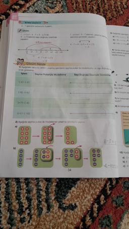 Birlikte Çözelim 8
4-7 işleminin sonucunu bulalım.
b)
Çözüm:
1. yöntem: 4-7=4-(+7)'dir.
4- (+7) işlemini sayı doğrusu üzerinde
yapalım:
(+7) (Yön değiştirdik.)
(-4)-(-2)
(-6)-(+5)
(+7)-(-4)
-2
(+1)-(-10)
-3
-1 0
4
+1 +2 +3 +4
Çözüm Sende
1) Aşağıdaki tabloda verilen çıkarma işlemlerini sayma pullan ile modelleyiniz ve sayı doğrusu
rinde gösteriniz.
İşlem
Sayma Pullarıyla Modelleme
Sayı Doğrusu Üzerinde Gösterme
6
4-7=4-(+7)
= -3
2. yöntem: 4-7 işlemini, çıkarma işlemin
işlemine çevirerek yapalım:
17
4-7=4-(+7)= 4+ (-7)
= -3
2) Aşağıda sayma pullan ile modellenen çıkarma işlemlerini yazınız.
a)
++++
3) Aşağıdaki işlemlerin
a) (+5)-(+7)=7²
b) (-8)-(+13)-T
c) (+9)-(-17) +2
34
4) Yanda verilen gör
takip ederek boşlukla
sayılan bulunuz.
5)-18'den küçü
kaç olur?
6) En büyük ne
7) Iki basamakl
kaçtır?
8) Iki basamak
9)
8-3=5
4-425
Civa; ter
floresan
Doğada
len civa
enime s
10) Aşağı
a) -2+
b) 8-
c) -4