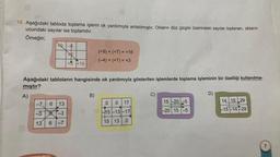 18. Aşağıdaki tabloda toplama işlemi ok yardımıyla anlatılmıştır. Okların düz çizgisi üzerindeki sayılar toplanan, okların
ucundaki sayılar ise toplamdır.
Örneğin;
A)
-7
-3
13
+7
Aşağıdaki tabloların hangisinde ok yardımıyla gösterilen işlemlerde toplama işleminin bir özelliği kullanılma-
mıştır?
6 13
-3
6-7
+16
(+9) + (+7)= +16
(-4) + (+7)= +3
B)
0 0 17
15-13-17
15 13 0
15-20-5
-20 15 -5
D)
14 15 29
-15-14-29
7
