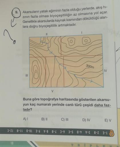 9. Akarsuların yatak eğiminin fazla olduğu yerlerde, akış hi-
zının fazla olması biyoçeşitliliğin az olmasına yol açar.
Genellikle akarsularda kaynak kısmından döküldüğü alan-
lara doğru biyoçeşitlilik artmaktadır.
10
II
V
300m
IV
Buna göre topoğrafya hari