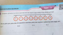 TAM SAYILARLA İŞLEMLER
Aşağıdaki görselde her birinin üzerinde birer tam sayının yazılı olduğu 8 tane tabela verilmiştir.
-8
11
-5
-4
3
TEST-3
-8
-1
10
Buna göre yan yana olan iki tabelanın üzerinde yazan tam sayıların toplamı kaç farklı değer alır?
A) 7
B) 6
C) 5
D) 4