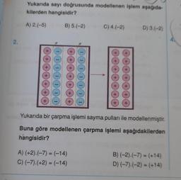 2.
Yukarıda sayı doğrusunda modellenen işlem aşağıda-
kilerden hangisidir?
A) 2.(-5)
B) 5.(-2)
C) 4.(-2)
A) (+2).(-7)= (-14)
C) (-7).(+2) = (-14)
+
+
+
+
+
+
D) 3.(-2)
Yukarıda bir çarpma işlemi sayma pulları ile modellenmiştir.
Buna göre modellenen çarpma işlemi aşağıdakilerden
hangisidir?
B) (-2).(-7)= (+14)
D) (-7).(-2)=(+14)