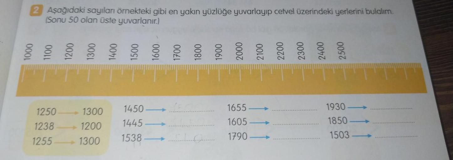 2 Aşağıdaki sayıları örnekteki gibi en yakın yüzlüğe yuvarlayıp cetvel üzerindeki yerlerini bulalım.
(Sonu 50 olan üste yuvarlanır.)
T
1250 -1300
1238
1200
1255
1300
1800
1450-500
1445
1538
.............
TTT
1655
1605
1790-
1930-
1850
1503