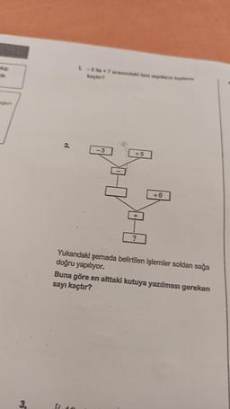 eğeri
3.
2
1-5 le+ 7 arasmdaki tam sayılarım toplams
kaçtır?
[( 10
-3
+5
+
?
+6
Yukarıdaki şemada belirtilen işlemler soldan sağa
doğru yapılıyor.
Buna göre en alttaki kutuya yazılması gereken
sayı kaçtır?