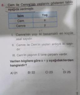 8. Cem ile Cemre'nin yaşlarını gösteren tablo
aşağıda verilmiştir.
İsim
Cem
Cemre
Yaş
X
y
1. Cemre'nin yaşı iki basamaklı en küçük
asal sayıdır.
II. Cemre ile Cem'in yaşları ardışık iki sayı-
dir.
III. Cem'in yaşının 6 tane çarpanı vardır.
Verilen bilgilere göre x + y aşağıdakilerden
hangisidir?
A) 21
B) 22 C) 23
D) 25