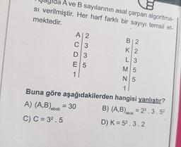 da A ve B sayılarının asal çarpan algoritma-
Her harf farklı bir sayıyı temsil et-
Si verilmiştir.
mektedir.
A12
C
3
D 3
E 5
1
B12
K2
L3
M 5
N
5
1
Buna göre aşağıdakilerden hangisi yanlıştır?
A) (A,B)ebob = 30
B) (A,B)kok = 2³.3.5²
C) C = 3².5
D) K = 5².3.2
31