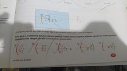 yatay
e tokmakla
aştırdığın-
işitiyor.
ve Il
MN
C) Yalnız III
els Fizik Soru Bankası
B
D) I ve Il
E) I ve Ill
Derinliği her yerinde aynı olan bir dalga leğenindeki parabolik engelin eğrilik merkezi N noktasıdır.
Buna göre, L noktasında bulunan noktasal kaynağın ürettiği dairesel dalgaların engelden yansıdıktan sonraki görünümü
aşağıdakilerden hangisi gibi olur? (Noktalar arası uzaklıklar eşittir.)
E)
B)
C)
( 7 ( // x. 7(# (4
M
307