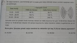 1. Bir radyo kanalının, yayınlanacağı gün ve saate göre talep edeceği reklam ücretleri aşağıdaki tablo-
da belirtilmiştir.
Saat Aralığı
10.00-16.00
16.00-20.00
20.00-24.00
1 Saniyelik Ücret
A) 45250
Hafta İçi Günleri
50 TL
100 TL
200 TL
Hafta Sonu Günleri
60 TL
120 TL
240 TL
Şukulata isimli bir şirketin fındık kreması reklamı bir hafta boyunca her gün 15:59:45'ten itibaren 20
saniye ve 19.59.50'den itibaren 30 saniye boyunca bu radyo kanalının reklam kuşaklarında yer al-
mıştır.
Buna göre, Şukulata şirketi radyo kanalına bu reklamlar için kaç TL'lik bir ödeme yapmalıdır?
B) 45 750
C) 46250
D) 46750
1100
P
2