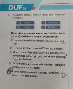 DUF01
5. Aşağıdaki tabloda canlıların bazı ortak özellikleri
verilmiştir.
1. Üreme
Hareket
11. Solunum
IV. Boşaltım
Buna göre, numaralanmış ortak özellikler ile il-
gili aşağıdakilerden hangisi söylenemez?
A) I numaralı ortak özellik neslin devamlılığını sağ-
lar.
B) II numaralı olayın amacı ATP sentezlemektir.
C) III numaralı olayı sağlayabilmek için canlıların
tamamında kanat, yüzgeç, bacak gibi hareket
organları bulunur.
D) IV numaralı olay, metabolik artıkların vücuttan
uzaklaştırılmasını sağlar.
E II ve IV numaralı olaylar, canlıda homeostazinin
sağlanmasında etkilidir.