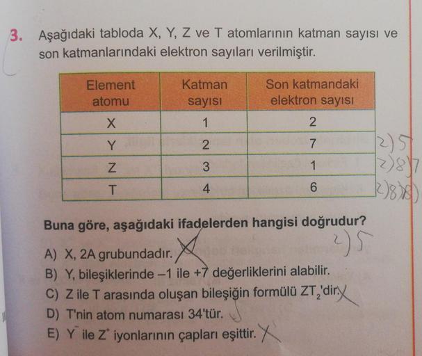 3. Aşağıdaki tabloda X, Y, Z ve T atomlarının katman sayısı ve
son katmanlarındaki elektron sayıları verilmiştir.
Element
atomu
X
Y
NT
Katman
sayısı
1
2
3
4
Son katmandaki
elektron sayısı
2
7
1
6
Buna göre, aşağıdaki ifadelerden hangisi doğrudur?
2)5
A) X,