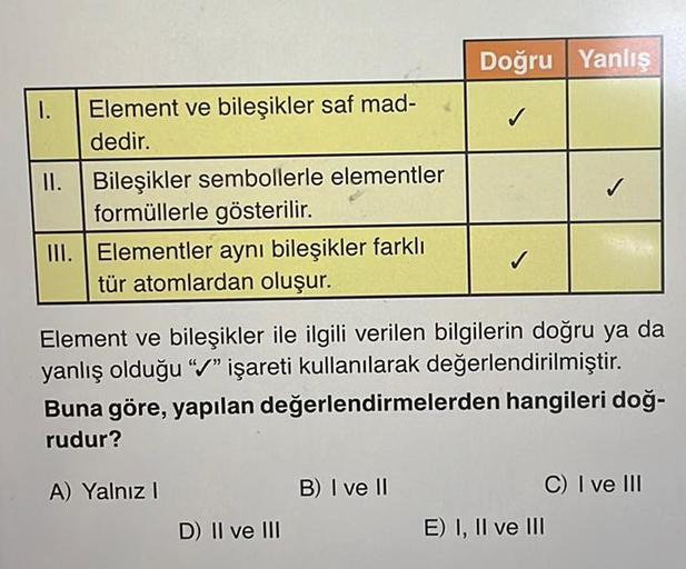 1. Element ve bileşikler saf mad-
dedir.
II. Bileşikler sembollerle elementler
formüllerle gösterilir.
III. Elementler aynı bileşikler farklı
tür atomlardan oluşur.
Element ve bileşikler ile ilgili verilen bilgilerin doğru ya da
yanlış olduğu "✓" işareti k