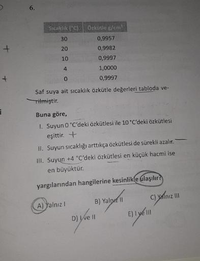 +
+
1
6.
Sıcaklık (°C) Özkütle g/cm³
30
20
10
4
0
Saf suya ait sıcaklık özkütle değerleri tabloda ve-
Tilmiştir.
0,9957
0,9982
0,9997
1,0000
0,9997
Buna göre,
1. Suyun 0°C'deki özkütlesi ile 10 °C'deki özkütlesi
eşittir. +
II. Suyun sıcaklığı arttıkça özkü