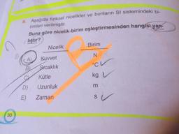 30
9.
9. Aşağıda fiziksel nicelikler ve bunların SI sistemindeki bi-
rimleri verilmiştir.
Buna göre nicelik-birim eşleştirmesinden hangisi yan
liştır?
B
D)
E)
Nicelik
Kuvvet
Sıcaklık
Kütle
Uzunluk
Zaman
Birim
ZOES
CU
kg V
JJ