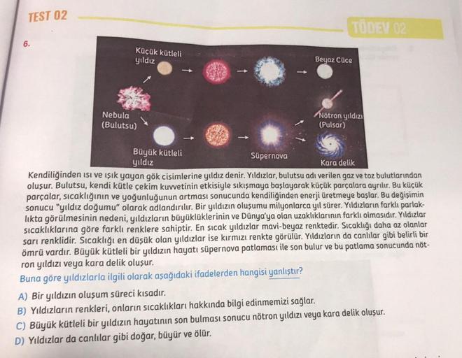 TEST 02
6.
Küçük kütleli
yıldız
Nebula
(Bulutsu)
Büyük kütleli
yıldız
->
->
TODEV 02
Beyaz Cüce
Nötron yıldızı
(Pulsar)
Süpernova
Kara delik
Kendiliğinden ısı ve ışık yayan gök cisimlerine yıldız denir. Yıldızlar, bulutsu adı verilen gaz ve toz bulutlarınd