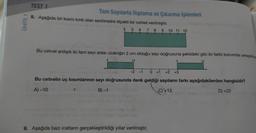 ÜNİTE 1
TEST 1
8. Aşağıda bir kısmı kırık olan santimetre ölçekli bir cetvel verilmiştir.
4 5
9
Tam Sayılarla Toplama ve Çıkarma İşlemleri
4
6 7
+
-2
Bu cetvel ardışık iki tam sayı arası uzaklığın 2 cm olduğu sayı doğrusuna şekildeki gibi iki farklı konumda yerleştiriliyo
12
12
-8
10 11 12
9. Aşağıda bazı icatların gerçekleştirildiği yıllar verilmiştir.
4
0 +1
+2 +3
Bu cetvelin uç kısımlarının sayı doğrusunda denk geldiği sayıların farkı aşağıdakilerden hangisidir?
A)-10
B)-1
C) +13
D) +22