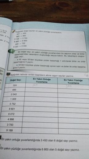 2 720
ndir. 2 714
dir. 2 718
ğin-
giş-
en
r.
Aşağıdaki doğal sayıları en yakın yüzlüğe yuvarlayalım.
427 -> 400
863-900
3 706
3 700
8 8698 900
650 -> 700
6 450->
6 500
Bir doğal sayı, en yakın yüzlüğe yuvarlanırken bu sayının onlar ve birler
basamağındaki
