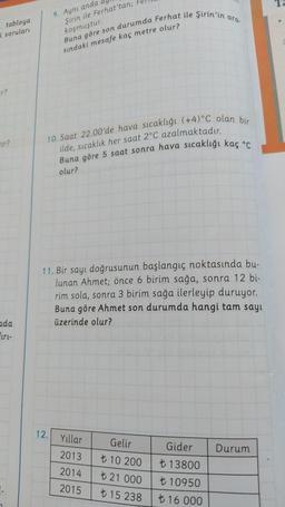 tabloya
i soruları
r?
Eir?
ada
Firl-
9. Aynı anda
Şirin ile Ferhat'tan;
koşmuştur.
12.
Buna göre son durumda Ferhat ile Şirin'in ara-
sındaki mesafe kaç metre olur?
10. Saat 22.00'de hava sıcaklığı (+4)°C olan bir
ilde, sıcaklık her saat 2°C azalmaktadır.
Buna göre 5 saat sonra hava sıcaklığı kaç °C
olur?
11. Bir sayı doğrusunun başlangıç noktasında bu-
lunan Ahmet; önce 6 birim sağa, sonra 12 bi-
rim sola, sonra 3 birim sağa ilerleyip duruyor.
Buna göre Ahmet son durumda hangi tam sayı
üzerinde olur?
Yıllar
2013
2014
2015
Gelir
t 10 200
₺ 21 000
₺ 15 238
Gider
₺ 13800
₺ 10950
₺ 16 000
Durum