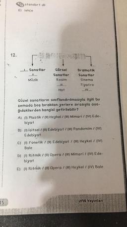 15
12.
standart dil
D
E) lehçe
........ Sanatlar
Müzik
Görsel
Sanatlar
Resim
....lli....
Hat
Dramatik
Sanatlar
Sinema
Tiyatro
....IV....
Güzel sanatların sınıflandırılmasıyla ilgili bu
şemada boş bırakılan yerlere sırasıyla aşa-
ğıdakilerden hangisi getirilebilir?
A) (1) Plastik / (II) Heykel / (III) Mimari / (IV) Ede-
biyat
B) (1) işitsel / (II) Edebiyat / (III) Pandomim / (IV)
Edebiyat
C) (1) Fonetik / (II) Edebiyat / (III) Heykel / (IV)
Bale
D) (1) Ritmik / (II) Opera / (III) Mimari / (IV) Ede-
biyat
E) (1) Ritmik / (II) Opera/ (III) Heykel / (IV) Bale
ens Yayınları