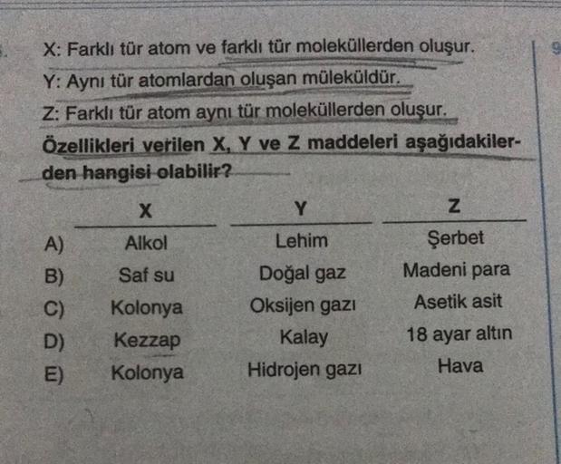 X: Farklı tür atom ve farklı tür moleküllerden oluşur.
Y: Aynı tür atomlardan oluşan müleküldür.
Z: Farklı tür atom aynı tür moleküllerden oluşur.
Özellikleri verilen X, Y ve Z maddeleri aşağıdakiler-
den hangisi olabilir?
A)
B)
C)
D)
E)
X
Alkol
Saf su
Kol