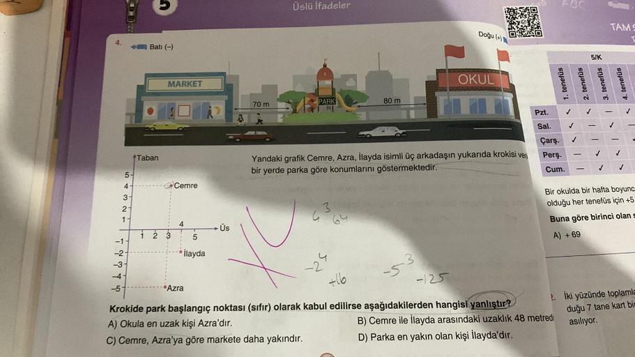 TYYTY
54321
2-
1-
-1.
-2
-5
-3
-4-
Batı (-)
+Taban
1 2
MARKET
Cemre
4
Azra
5
İlayda
Üs
70 m
Üslü İfadeler
PARK
G
3
Yandaki grafik Cemre, Azra, İlayda isimli üç arkadaşın yukarıda krokisi ver
bir yerde parka göre konumlarını göstermektedir.
4
-2
80 m
64
29
