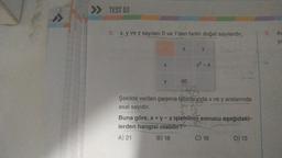 >> TEST 03
5. x, y ve z sayıları 0 ve 1'den farklı doğal sayılardır.
X
y
X
60
A
y
z³-4
Şekilde verilen çarpma tablosunda x ve y aralarında
asal sayıdır.
Buna göre, x + y -z işleminin sonucu aşağıdaki-
lerden hangisi olabilir?
A) 21
B) 18
C) 16
D) 13
8. As
ya