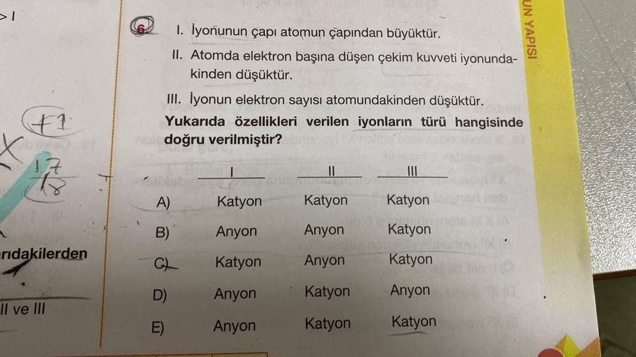 >I
$1
rıdakilerden
Il ve III
A)
B)
1. İyonunun çapı atomun çapından büyüktür.
II. Atomda elektron başına düşen çekim kuvveti iyonunda-
kinden düşüktür.
III. İyonun elektron sayısı atomundakinden düşüktür.
Yukarıda özellikleri verilen iyonların türü hangisi