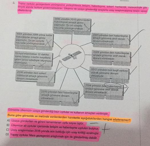 3. Yapay uydular gezegenlerin yörüngesine yerleştirilerek iletişim, haberleşme, askeri, haritacılık, meteorolojik gibi
birçok alanda faaliyet göstermektedirler. Ülkemiz de uzaya gönderdiği araçlarla uzay araştırmalarına önem veren
ülkelerdendir.
1994 yılın