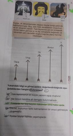 ARE
AFŞARLAR
Oguş
Türkler, ilk dönemlerinden itibaren boylar birliği şeklinde
teşkilatlanmıştır. Boy, eski Türk devletlerinin oluşumun-
da en dinamik yapıdır. Türk boylarının sık sık birleşerek
devlet haline gelmesi iç ve dış sebeplerle dağılması ve
tekrardan yeni devletler oluşturması bu yapıyı kanıtlar
niteliktedir.
Urug
Ok
KINIK
←
KAYI
Bodun
Yukarıdaki bilgi ve görsel birlikte değerlendirildiğinde aşa-
ğıdakilerden hangisi söylenemez?
PALME
TASNIAVA
PALME
YAYINEVI
A) Türk toplumunun en küçük yapısını oğuş oluşturur.
(B) Her boyun kendine ait damgası bulunmaktadır.
C) Türklerde her boy beyinin hükümdar olma hakkı vardır.
D Devlet, toplumun farklı katmanlarının bir araya gelmesiyle
coluşmuştür.
LE Türkler boylar halinde yaşamışlardır.
5.