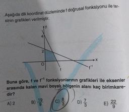 Aşağıda dik koordinat düzleminde f doğrusal fonksiyonu ile ter-
sinin grafikleri verilmiştir.
4
A) 2
2
f
Buna göre, f ve f¹ fonksiyonlarının grafikleri ile eksenler
arasında kalan mavi boyalı bölgenin alanı kaç birimkare-
dir?
B) 19
E) 222
-X
C) D) 3
3