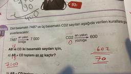 2
t
kinlik Dört basamaklı 7AB7 ve üç basamaklı CD2 sayıları aşağıda verilen kurallara
1
yuvarlanacaktır.
en yakın
binliğe
190
7AB7
b)
400
7 000
AB ve CD iki basamaklı sayıları için,
a) AB+ CD toplamı en az kaçtır?
7,107
S
93t
CD2
(0
en yakın
yüzlüğe
600
602
70
göre