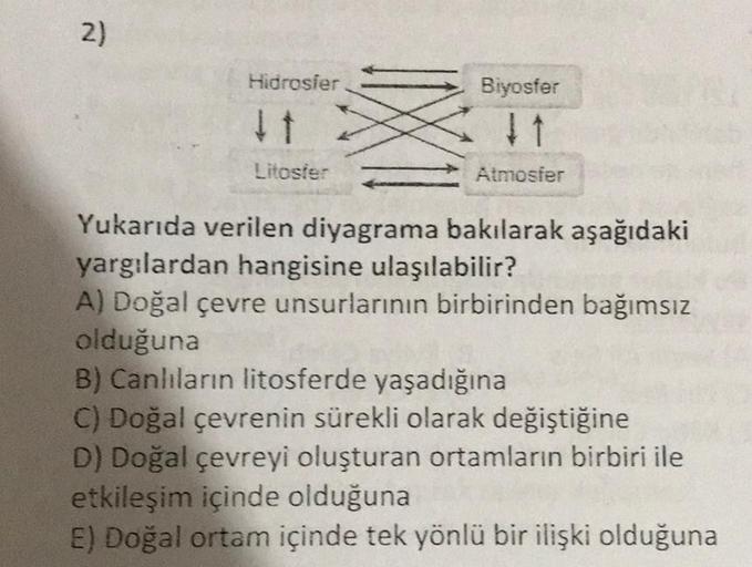 2)
Hidrosfer
Litosfer
Biyosfer
Atmosfer
Yukarıda verilen diyagrama bakılarak aşağıdaki
yargılardan hangisine ulaşılabilir?
A) Doğal çevre unsurlarının birbirinden bağımsız
olduğuna
B) Canlıların litosferde yaşadığına
C) Doğal çevrenin sürekli olarak değişt