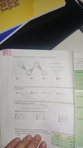 PO
9) Aşağıda verilen görsele göre X+Y-Z işleminin sonucu kaçtır?
-8
Xa
18
Y
(12)-5-6-20-3
1-10),(-3) (-3)
a) 3'=1
b) (-8y-Sel
c) (-3y=9
Z
C) -24
(24)+(-1)C(+61
(-361476)
C) +5 ve-1
86-1100-)-86 100+86-5656
12) Aşağıdaki üslü saytlanın değerlerini hesaplay