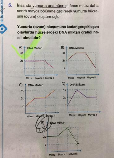 BİLİM ANAHTARI
5. İnsanda yumurta ana hücresi önce mitoz daha
sonra mayoz bölünme geçirerek yumurta hücre-
sini (ovum) oluşturmuştur.
Yumurta (ovum) oluşumuna kadar gerçekleşen
olaylarda hücrelerdeki DNA miktarı grafiği na-
sıl olmalıdır?
A)
4c
2c
C
C)
4c