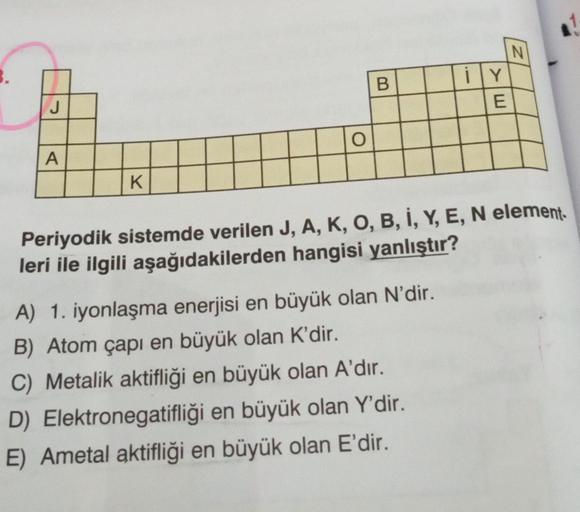 J
A
K
O
B
ily Y
E
A) 1. iyonlaşma enerjisi en büyük olan N'dir.
B) Atom çapı en büyük olan K'dir.
C) Metalik aktifliği en büyük olan A'dır.
Elektronegatifliği en büyük olan Y'dir.
E) Ametal aktifliği en büyük olan E'dir.
D)
N
Periyodik sistemde verilen J,