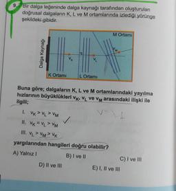 Bir dalga leğeninde dalga kaynağı tarafından oluşturulan
doğrusal dalgaların K, L ve M ortamlarında izlediği yörünge
şekildeki gibidir.
Dalga Kaynağı
K Ortamı
VK
D) II ve III
L Ortamı
1. VK > VL > VM
H, VK=VL > VM
III. VL > VM> VK
yargılarından hangileri doğru olabilir?
A) Yalnız I
B) I ve II
Buna göre; dalgaların K, L ve M ortamlarındaki yayılma
hızlarının büyüklükleri VK, VL ve VM arasındaki ilişki ile
ilgili;
VFX
✓
M Ortamı
M
C) I ve III
E) I, II ve III