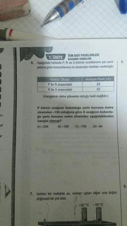 4-
ef
1. ÜNİTE
TAM SAYI PROBLEMLERİ
KAZANIM SORULARI
6. Aşağıdaki tabloda P, R ve S kömür ocaklarının yer sevi-
yesine göre konumlarının m cinsinden farkları verilmiştir.
Kömür Ocağı
P ile R arasındaki
*****
R ile S arasındaki
(Hangisinin daha yüksekte olduğu belli değildir.)
Konum Farkı (m)
24
32
Assec
P kömür ocağının bulunduğu yerin konumu metre
cinsinden -150 olduğuna göre S ocağının bulundu-
ğu yerin konumu metre cinsinden aşağıdakilerden
hangisi olamaz?
A)-206
B)-168 C)-158 D)-94
7. Isitilan bir metalde isi, isitilan uçtan diğer uca doğru
doğrusal bir yol izler.
-32 °C -18 °C
8.
9.