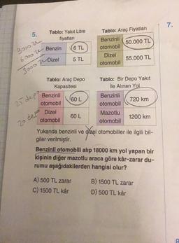 Tablo: Yakıt Litre
fiyatları
5.
9000 u
6000 Benzin
3000 Dizel
2o depo
dep7
2) Benzinli
otomobil
Dizel
otomobil
Tablo: Araç Depo
Kapasitesi
6 TL
5 TL
60 L
60 L
Tablo: Araç Fiyatları
Benzinli
50.000 TL
otomobil
A) 500 TL zarar
C) 1500 TL kâr
Dizel
otomobil
Tablo: Bir Depo Yakıt
İle Alınan Yol
Benzinli
otomobil
55.000 TL
Mazotlu
otomobil
720 km
1200 km
Yukarıda benzinli ve dizel otomobiller ile ilgili bil-
giler verilmiştir.
Benzinli otomobili alıp 18000 km yol yapan bir
kişinin diğer mazotlu araca göre kâr-zarar du-
rumu aşağıdakilerden hangisi olur?
B) 1500 TL zarar
D) 500 TL kâr
7.