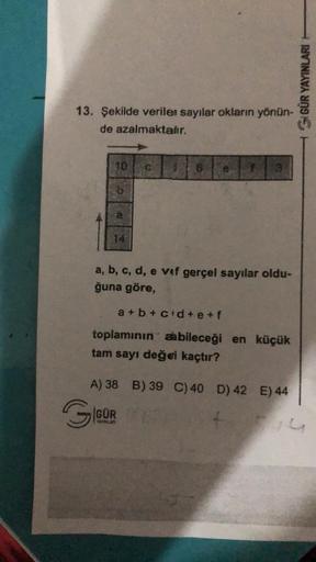 13. Şekilde verilen sayılar okların yönün-
de azalmaktadır.
10
d
14
Ge
6
a, b, c, d, e vef gerçel sayılar oldu-
ğuna göre,
f
a+b+c+d+e+f
GÜR
YAYINLARI
3
toplamının alabileceği en küçük
tam sayı değei kaçtır?
A) 38 B) 39 C) 40 D) 42 E) 44
54
GIGÜR YAYINLARI
