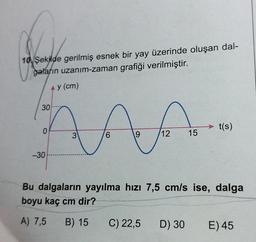 J
10 Şekilde gerilmiş esnek bir yay üzerinde oluşan dal-
gaların uzanım-zaman grafiği verilmiştir.
y (cm)
30
0
-30
MAA
6
9
12
3
15
C) 22,5 D) 30
t(s)
Bu dalgaların yayılma hızı 7,5 cm/s ise, dalga
boyu kaç cm dir?
A) 7,5 B) 15
E) 45