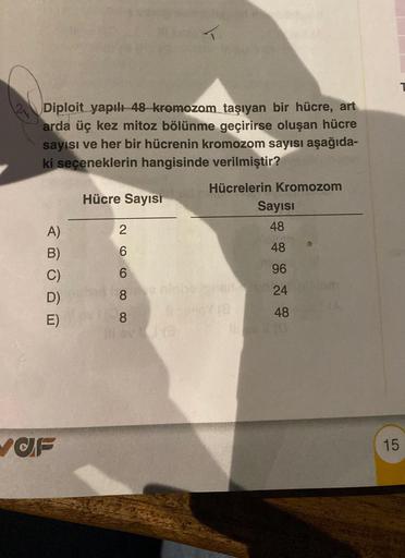 2
Diploit yapılı 48 kromozom taşıyan bir hücre, art
arda üç kez mitoz bölünme geçirirse oluşan hücre
sayısı ve her bir hücrenin kromozom sayısı aşağıda-
ki seçeneklerin hangisinde verilmiştir?
Hücrelerin Kromozom
ABODO
A)
B)
C)
D)
E)
OF
Hücre Sayısı
T
2
6