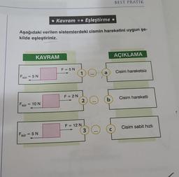 Kavram
Eşleştirme
Aşağıdaki verilen sistemlerdeki cismin hareketini uygun şe-
kilde eşleştiriniz.
KAVRAM
Fsür = 5 N
Fsür = 10 N
Fsür = 5 N
F = 5 N
F = 2N
1
2
F = 12 N
3
a
BEST PRATIK
b
AÇIKLAMA
Cisim hareketsiz
ON
Cisim hareketli
Cisim sabit hızlı